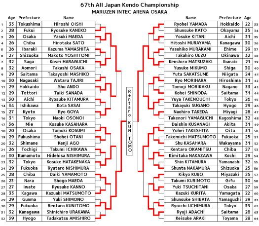 74409577_3124356834305973_8462806175673483264_o